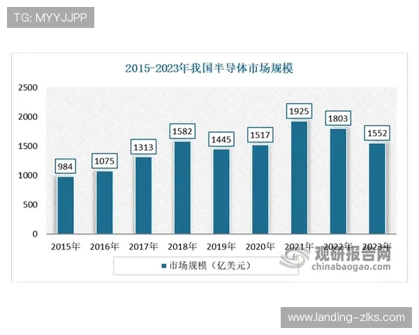 z6尊龙凯时集团未来发展战略规划引领行业新趋势实现持续创新与突破
